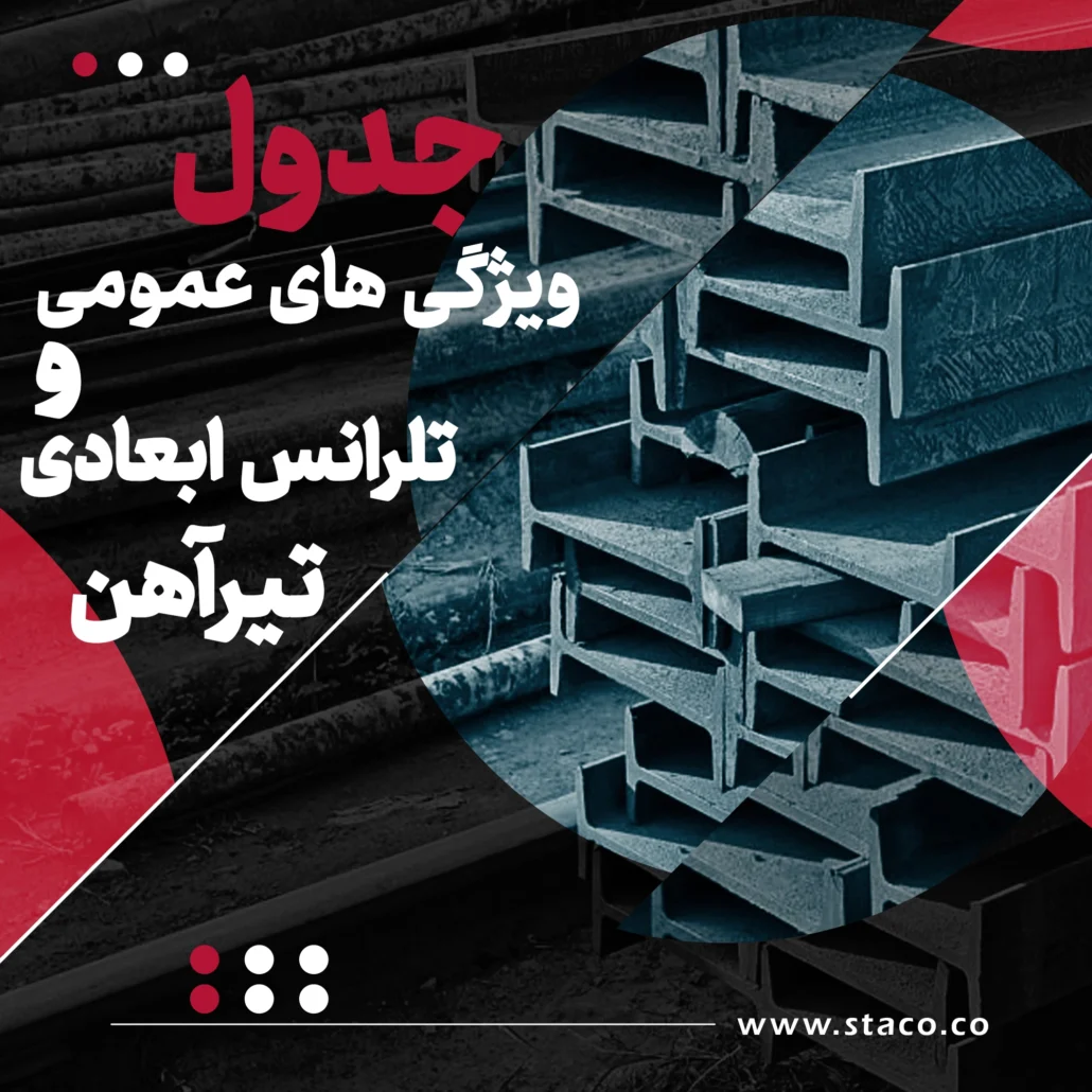 جدول ویژگی‌های عمومی وتلرانس ابعادی تیرآهن شامل استانداردهای وزنی و ابعادی