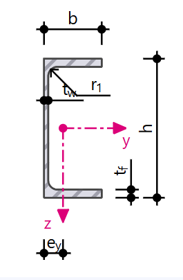 Steel Section 10 UPE