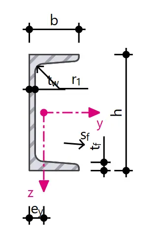 Steel Section 6 UPN