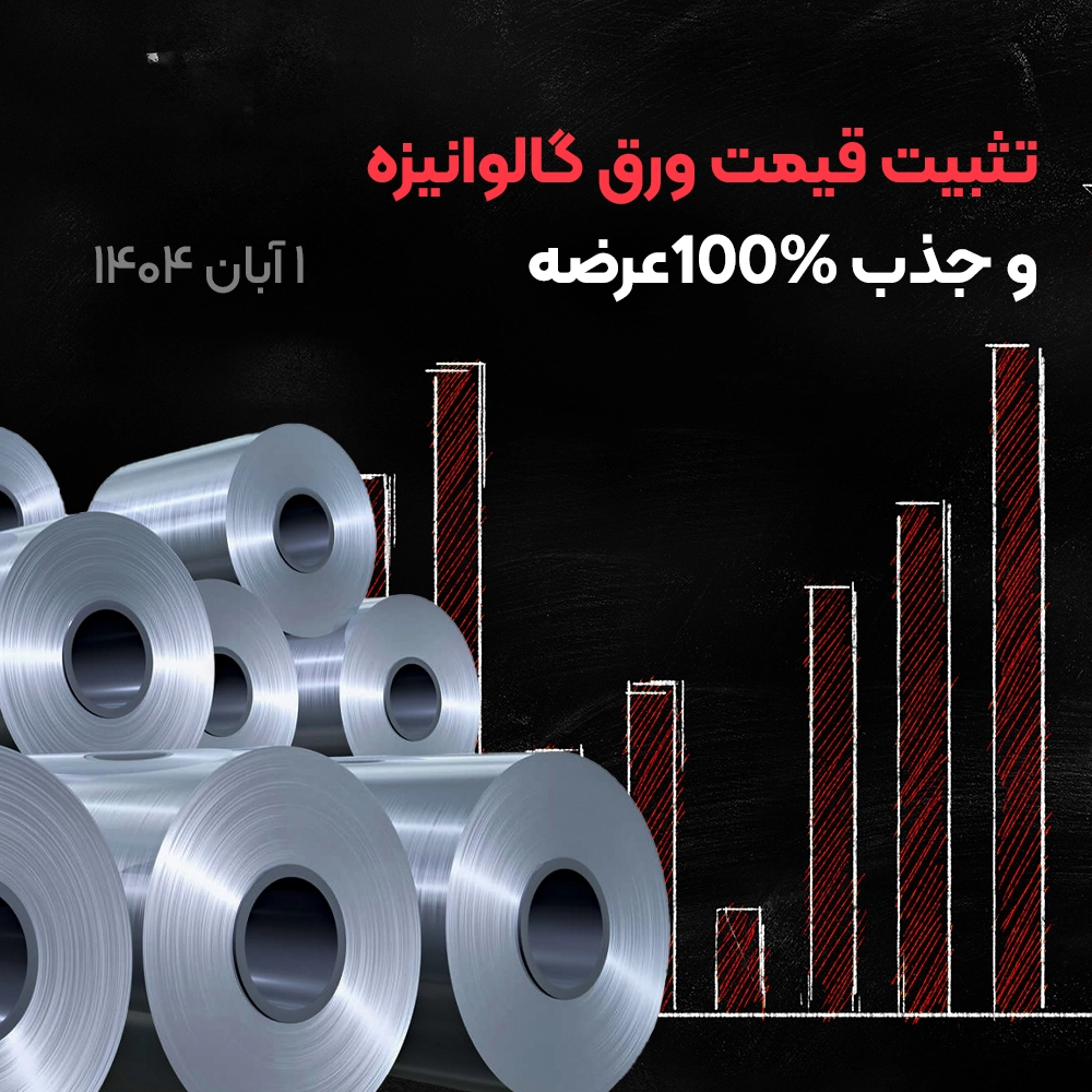 تحلیل معاملات ورق گالوانیزه در بورس کالا در هفته چهارم مهر